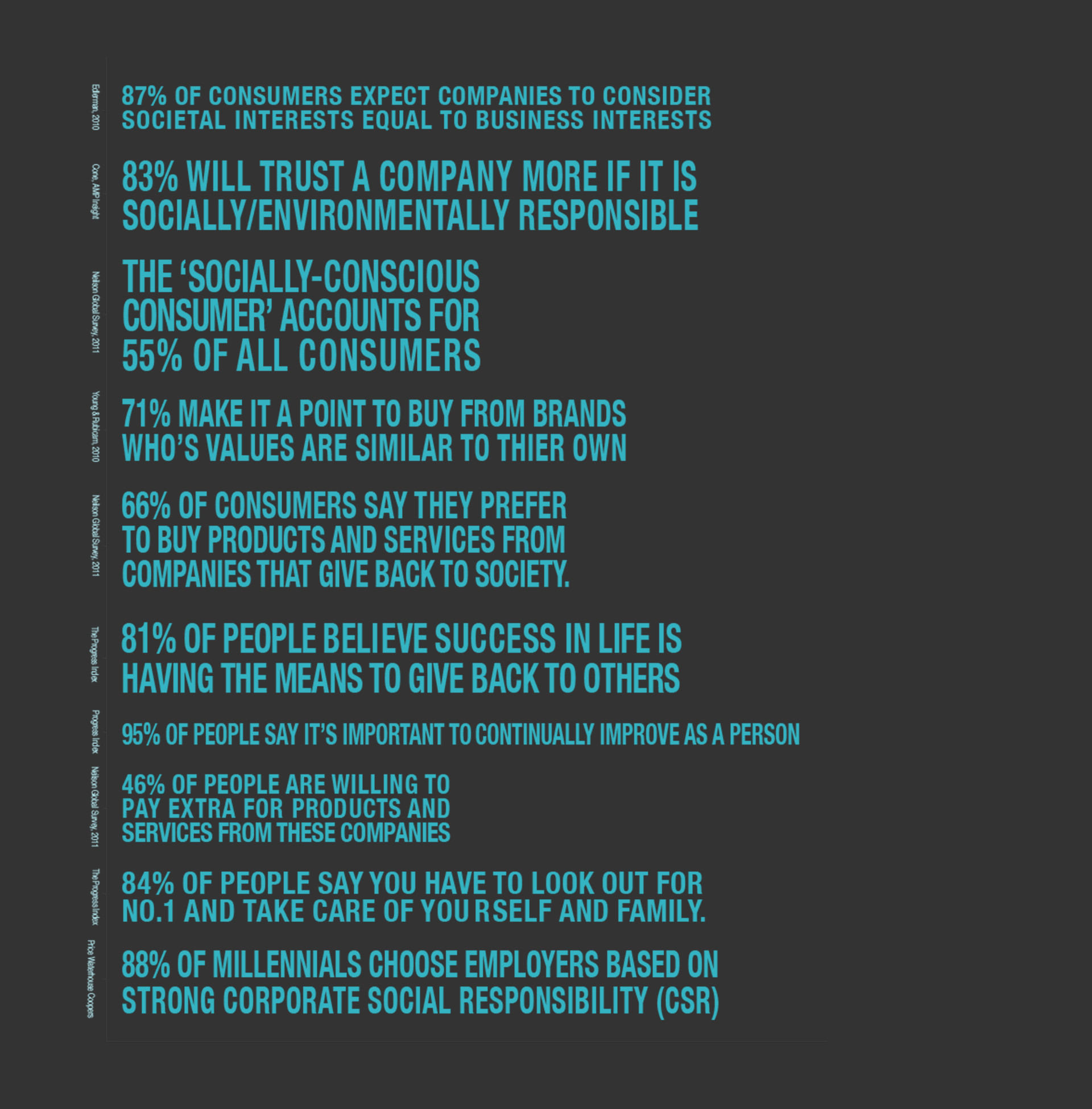 The Change Community image 5